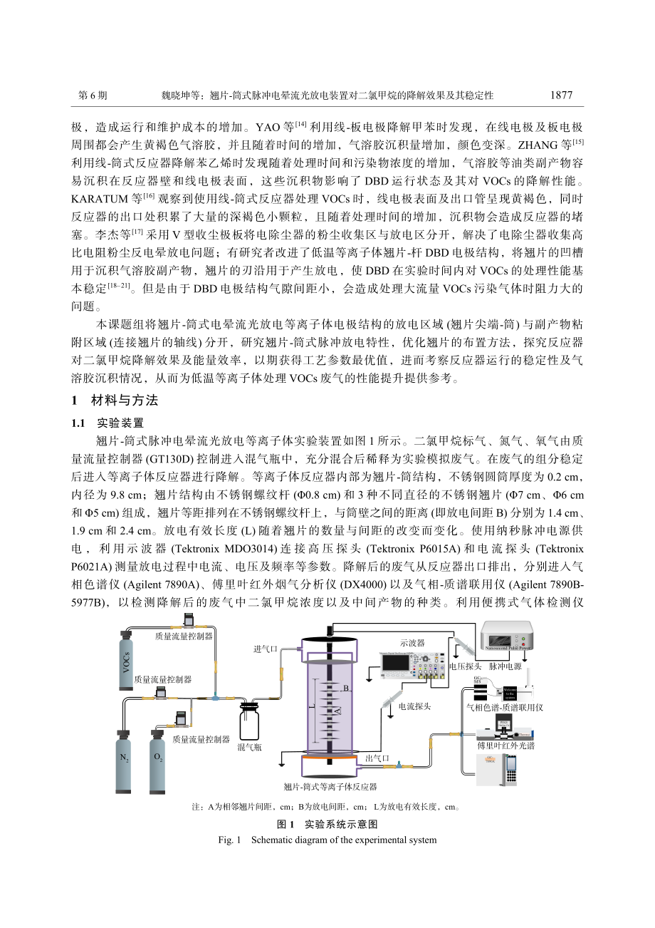 翘片-筒式脉冲电晕流光放电...氯甲烷的降解效果及其稳定性_魏晓坤.pdf_第2页