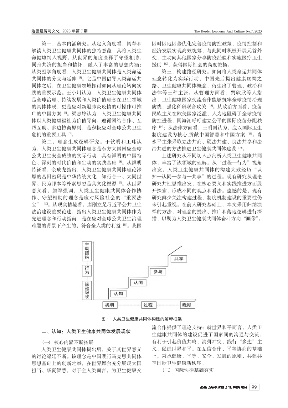 人类卫生健康共同体构建的可解释性框架_司俊霄.pdf_第2页