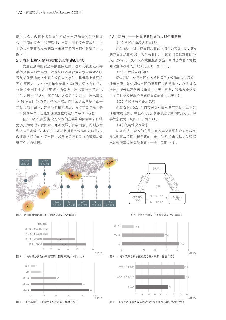 公共安全视角下海水浴场救援服务设施研究——以青岛市为例.pdf_第3页