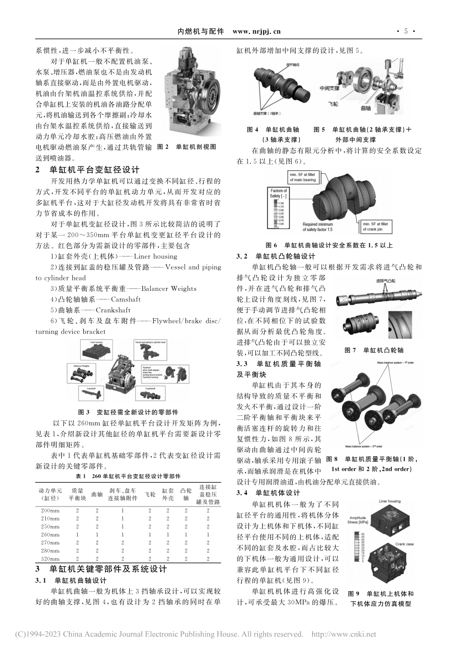 热力学单缸机典型结构及在大缸径发动机开发中的应用_李勋.pdf_第2页