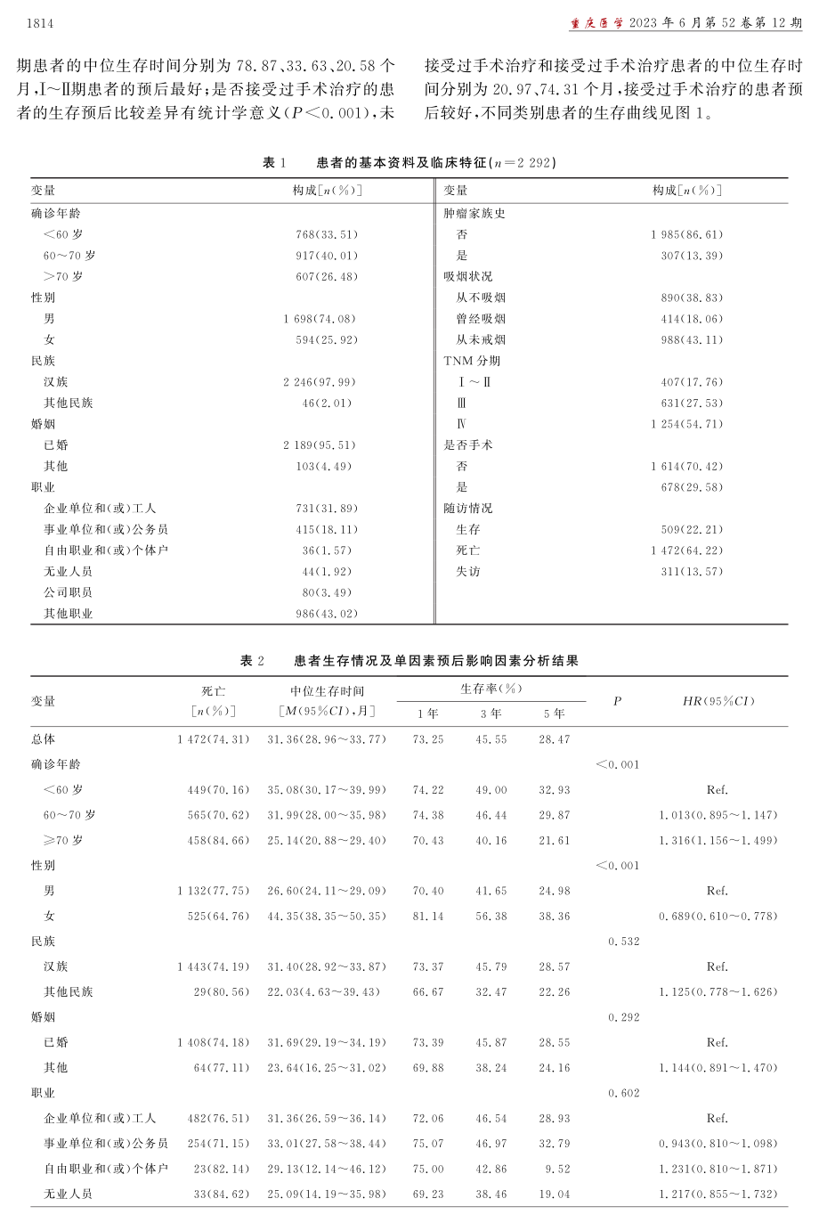 2292例非小细胞肺癌患者随访及生存预后影响因素研究.pdf_第3页