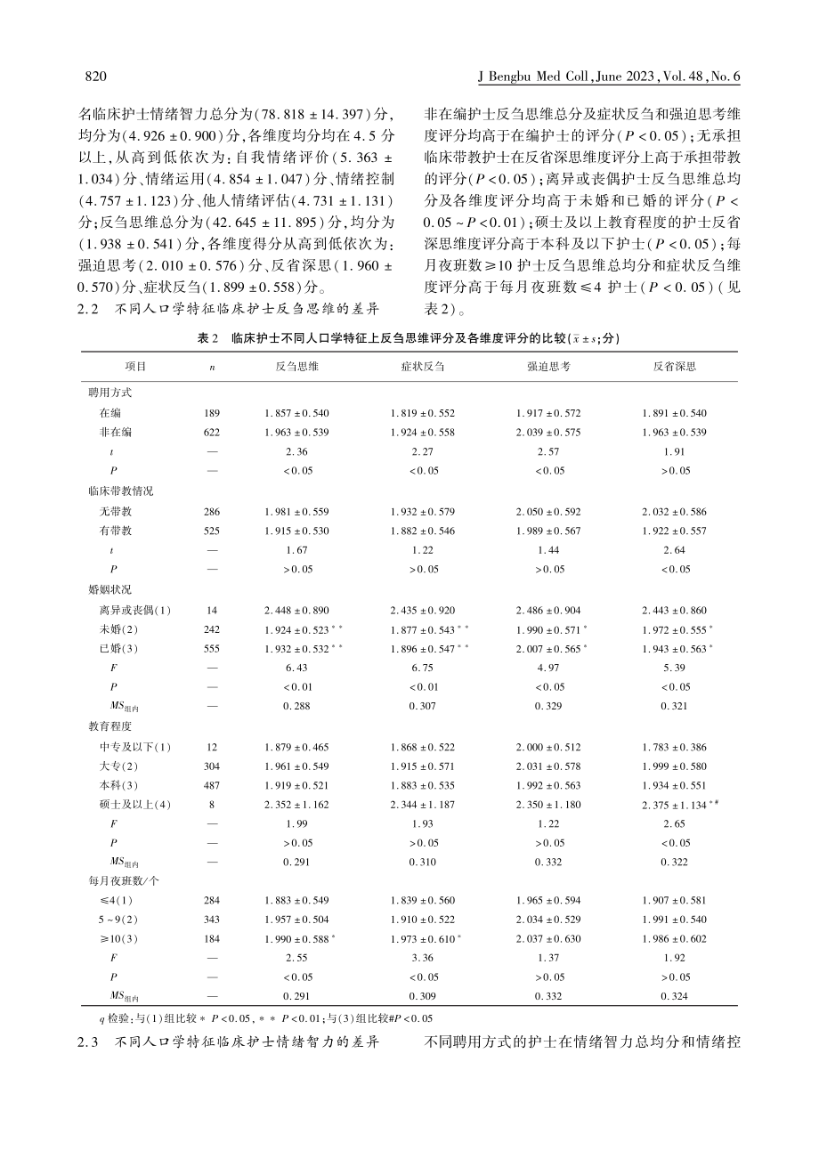 某市三甲医院临床护士情绪智力和反刍思维的相关性研究_赵龙.pdf_第3页