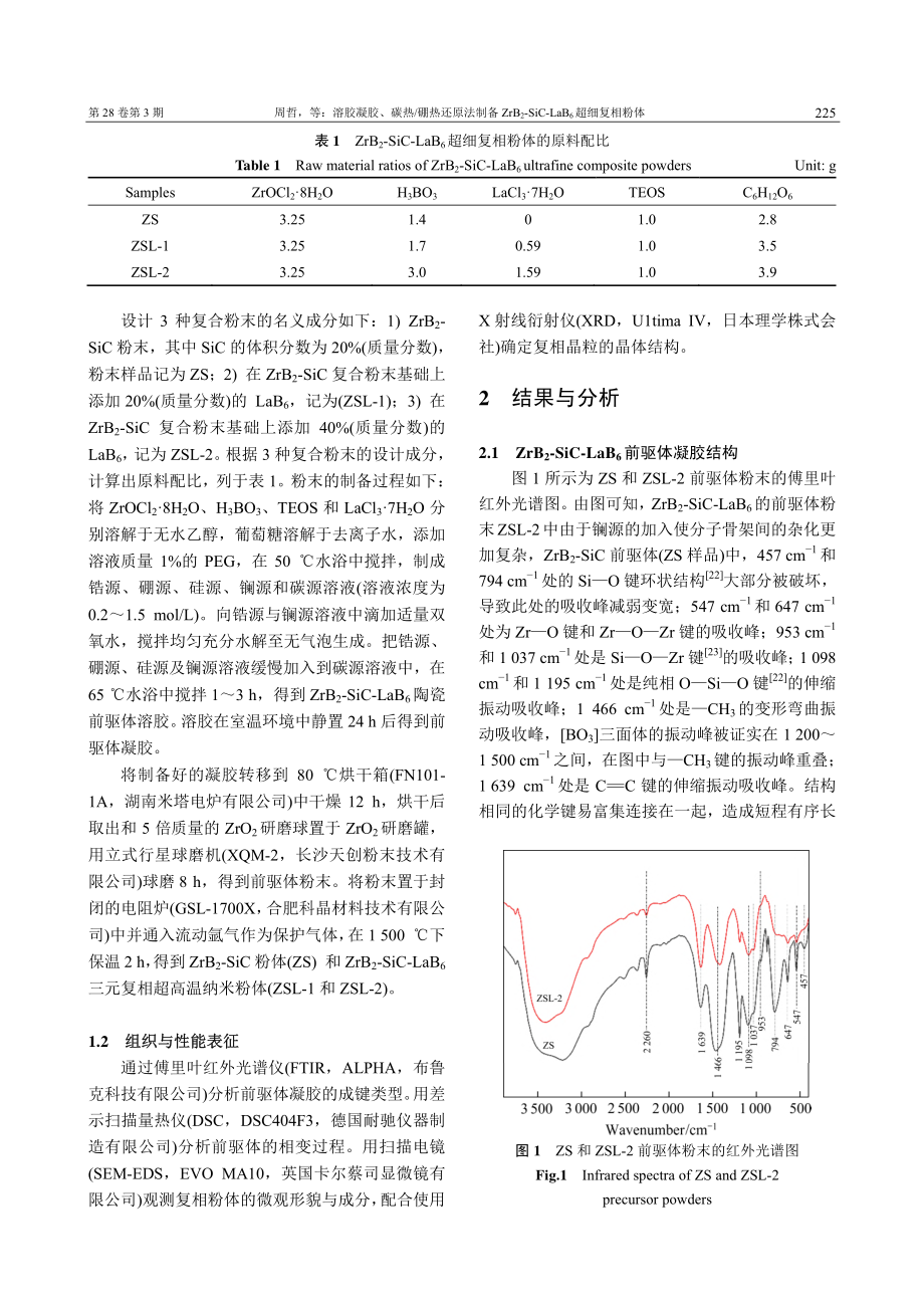 溶胶凝胶、碳热_硼热还原法...C-LaB_6超细复相粉体_周哲.pdf_第3页