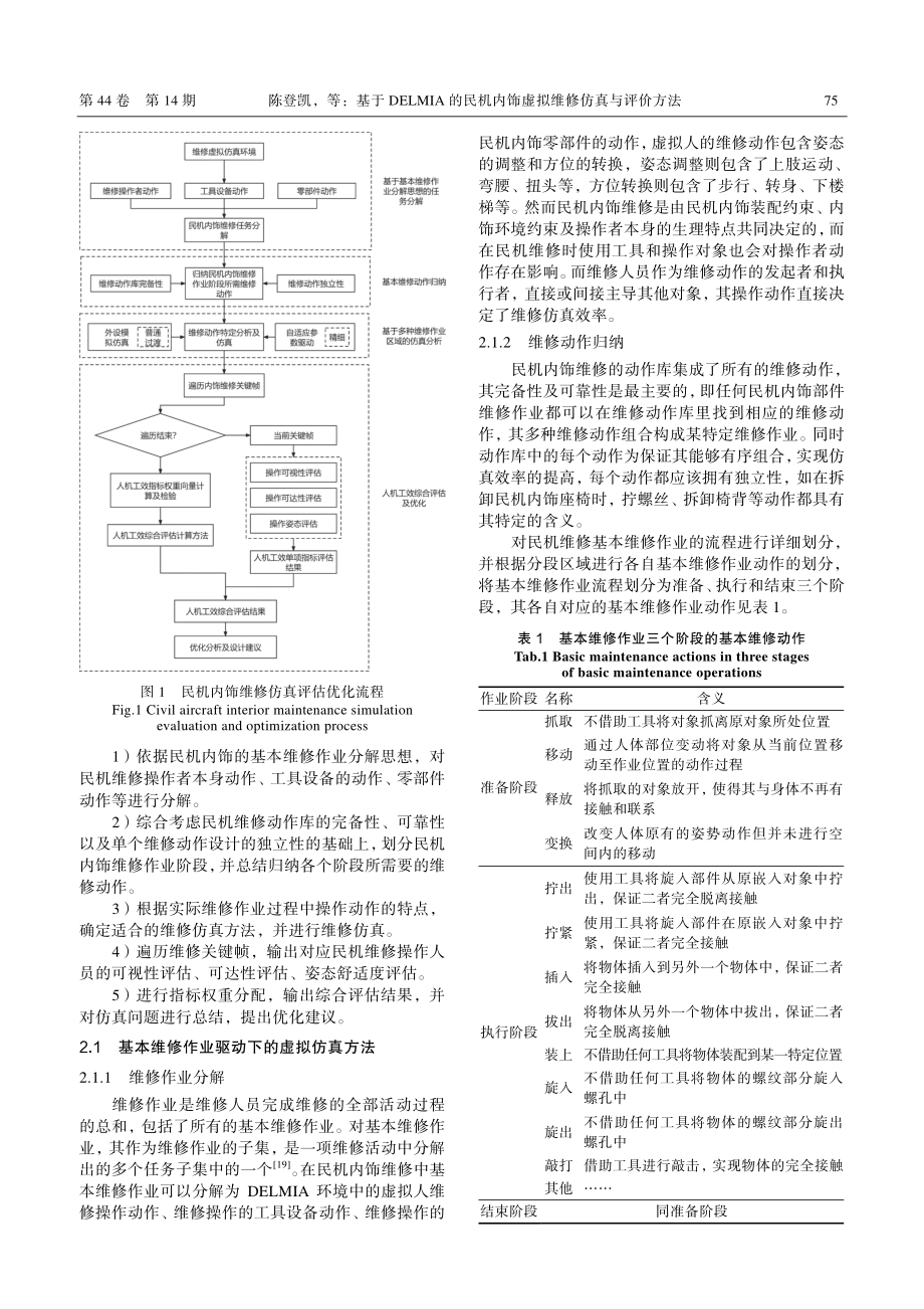 基于DELMIA的民机内饰虚拟维修仿真与评价方法_陈登凯.pdf_第3页