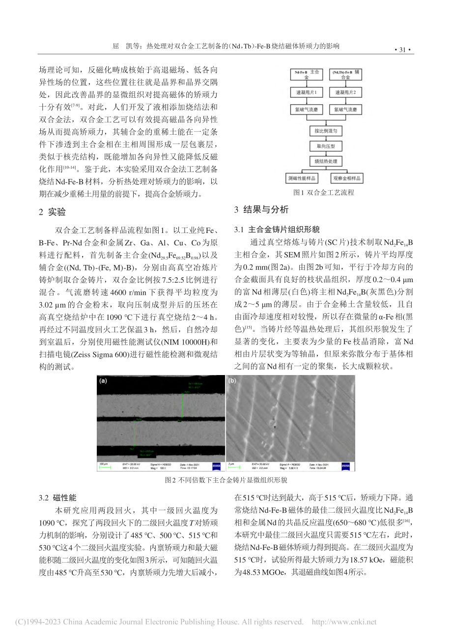 热处理对双合金工艺制备的(...e-B烧结磁体矫顽力的影响_屈凯.pdf_第2页