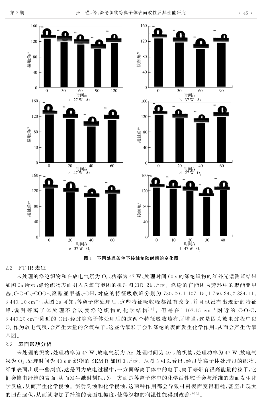 涤纶织物等离子体表面改性及其性能研究 (1).pdf_第3页