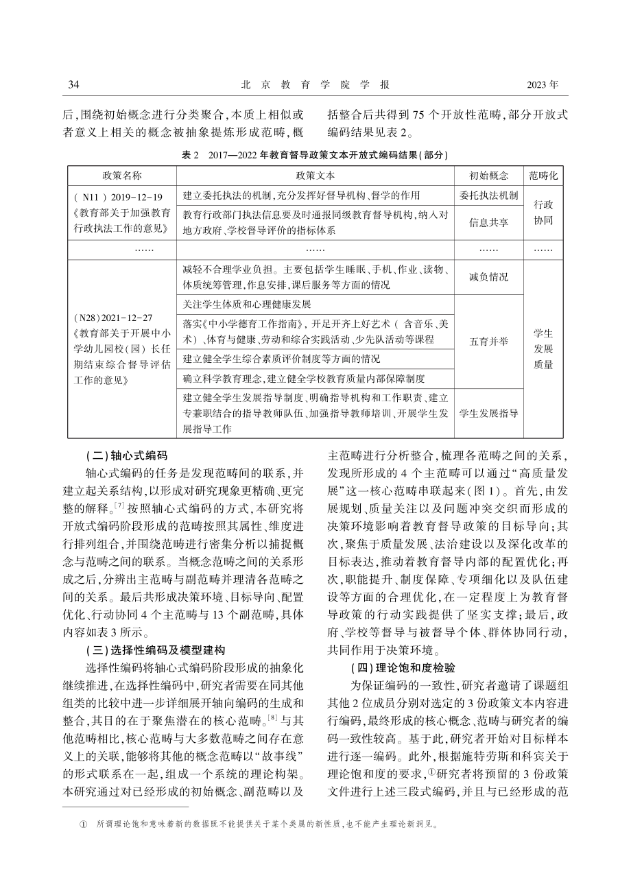 全面提质导向下基础教育督导政策的发展逻辑及未来路向——基于2017—2022年教育督导政策文本的分析.pdf_第3页