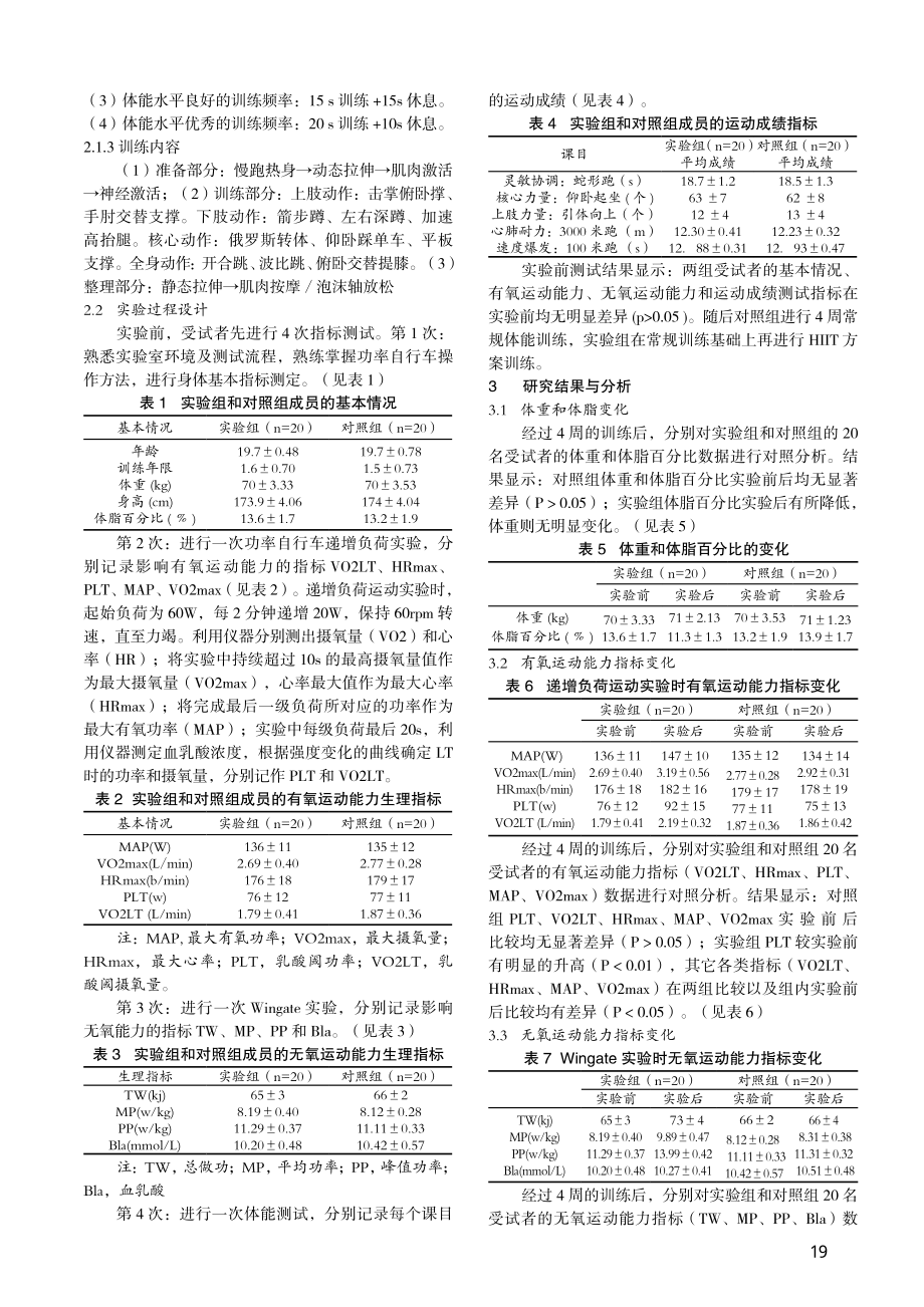 高强度间歇训练在武术中的应用研究_季电力.pdf_第2页