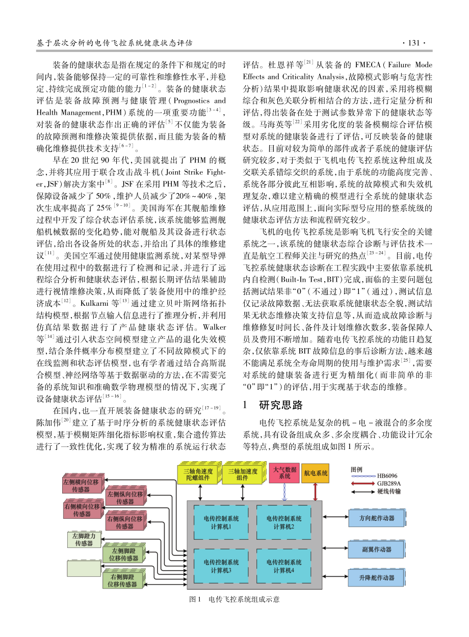 基于层次分析的电传飞控系统健康状态评估.pdf_第2页