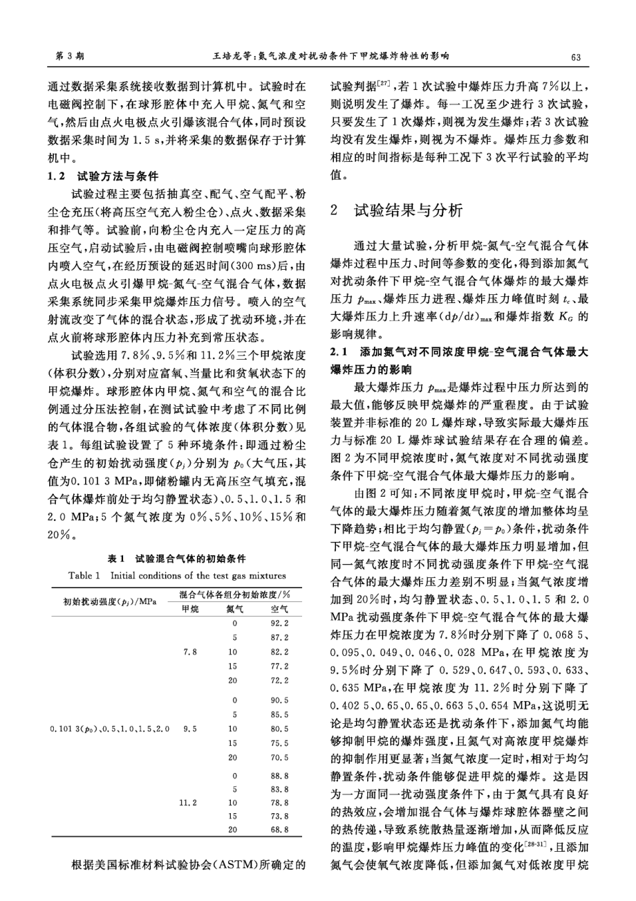 氮气浓度对扰动条件下甲烷爆炸特性的影响.pdf_第3页