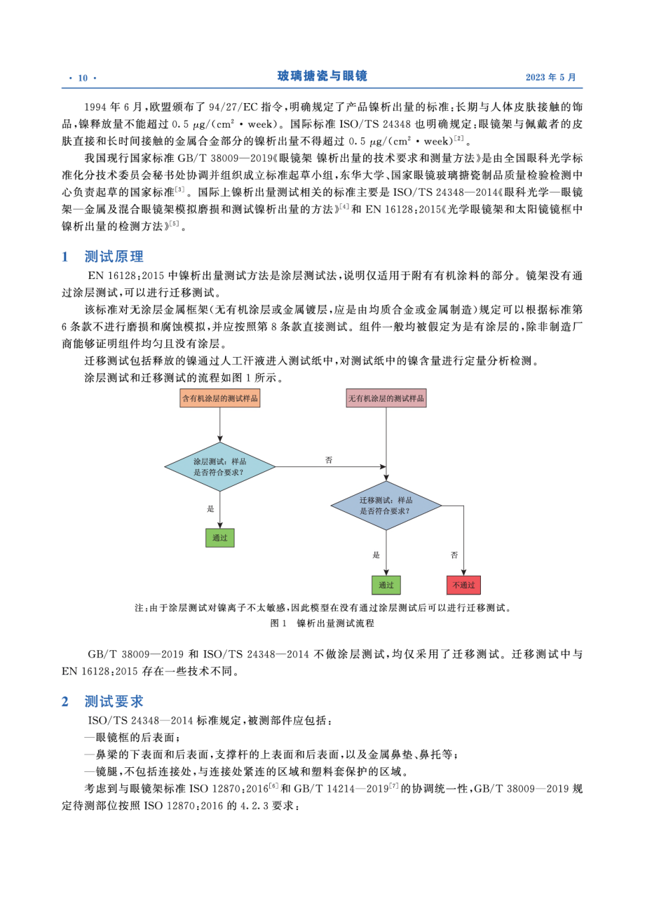 国内外眼镜架镍析出量检测标准比较.pdf_第2页