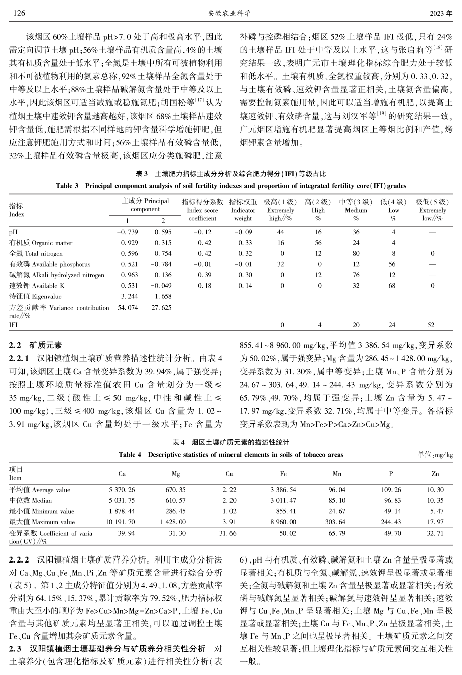 广元市汉阳镇植烟土壤肥力适宜性评价.pdf_第3页