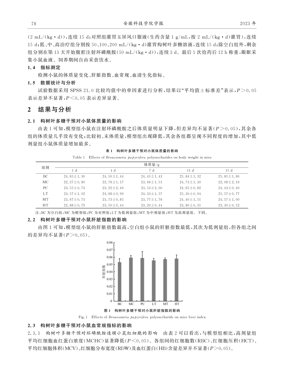 环磷酰胺对小鼠血常规、血液生化指标的影响及构树叶多糖的干预作用.pdf_第3页