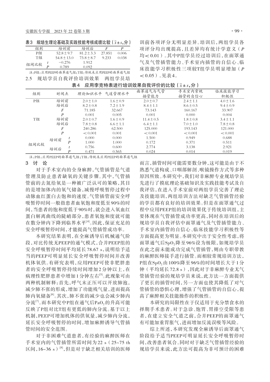 全麻诱导合并呼气末正压通气...科气管插管规培教学中的应用_马晓婧.pdf_第3页