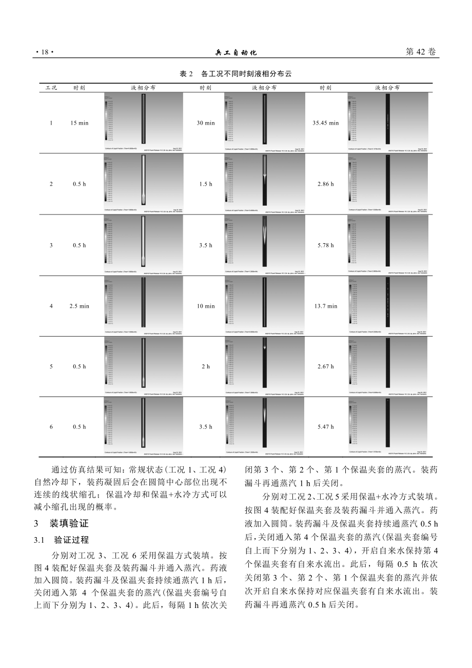 大长径比小口径战斗部熔铸装药工艺研究.pdf_第3页