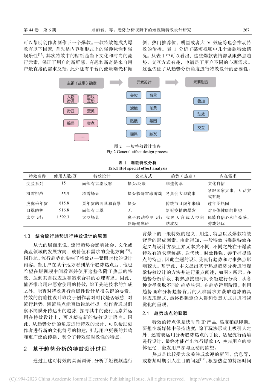 趋势分析视野下的短视频特效设计研究_刘丽君.pdf_第3页