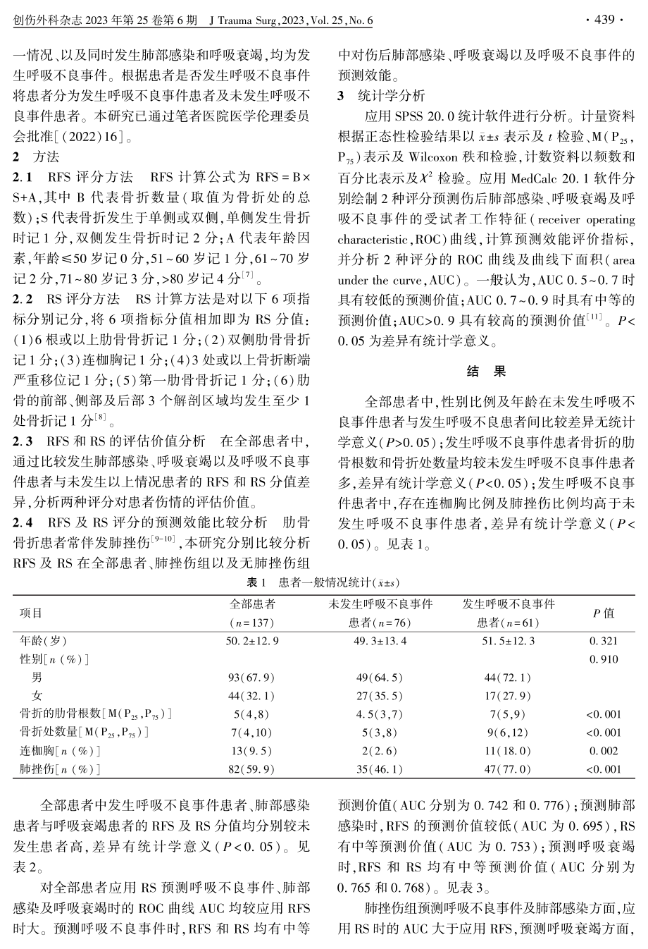 肋骨骨折评分和肋骨评分对创伤性肋骨骨折患者伤情的评估价值及对不良预后事件的预测效能研究.pdf_第3页