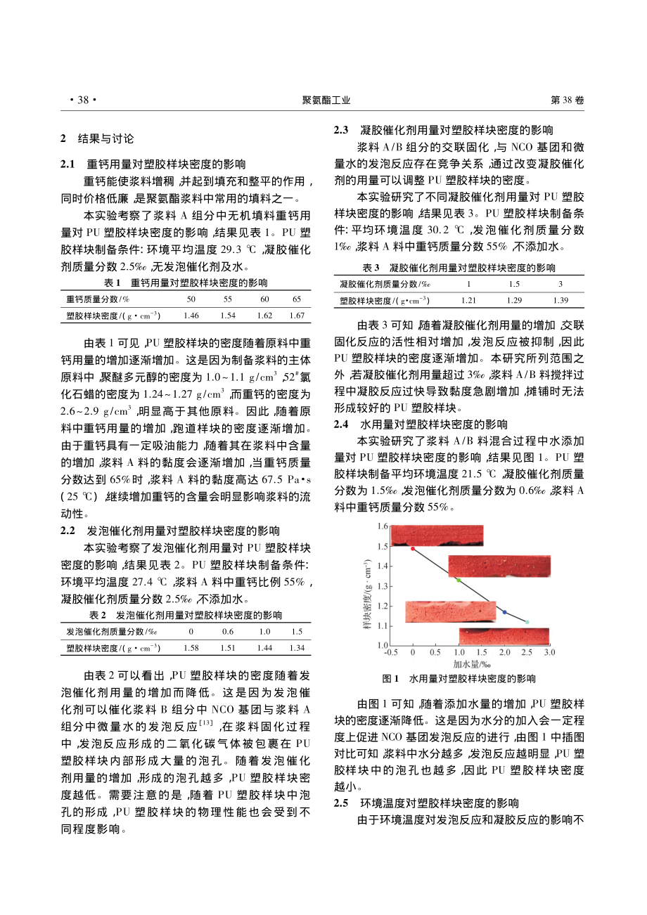 全塑型聚氨酯塑胶跑道密度的影响因素研究_张士虎.pdf_第2页