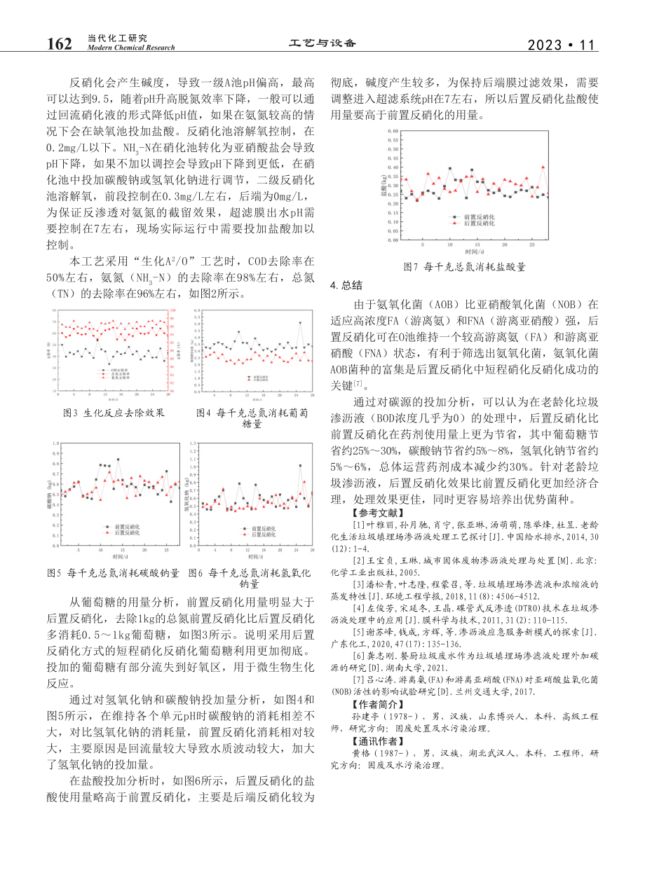 前置反硝化和后置反硝化工艺...垃圾渗沥液处理中的应用研究_孙建亭.pdf_第3页