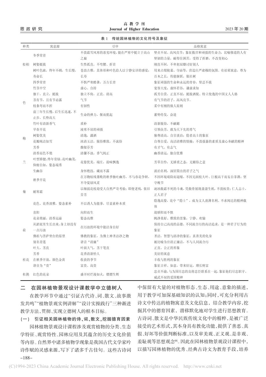 籍助中国传统植物文化信息在...景观设计教学中践行立德树人_唐红.pdf_第2页