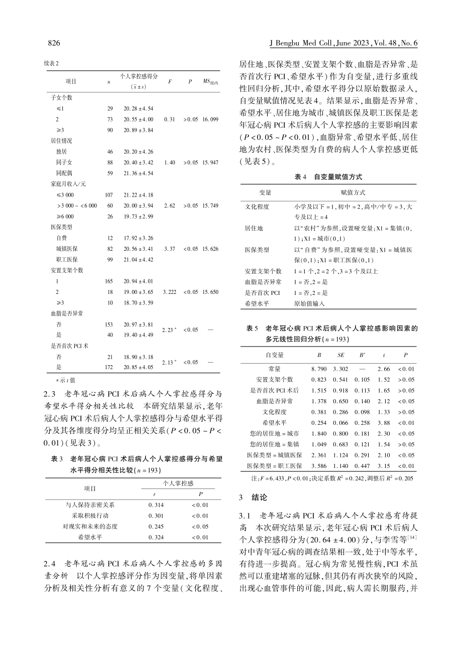 老年冠心病经皮冠状动脉介入...人掌控感现状及影响因素分析_邹玲.pdf_第3页