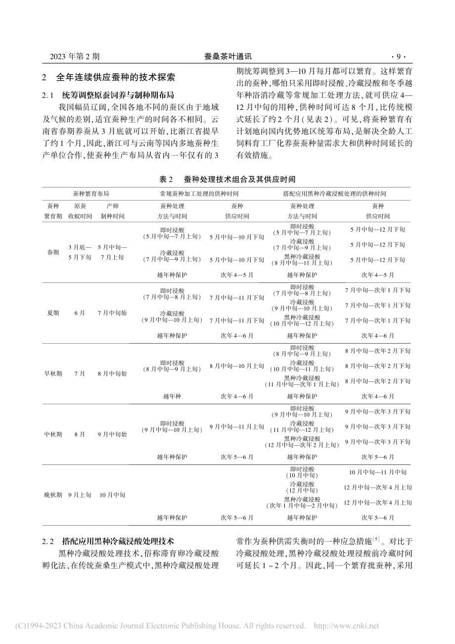 全年连续供种模式的实践与体会_张美华.pdf_第2页