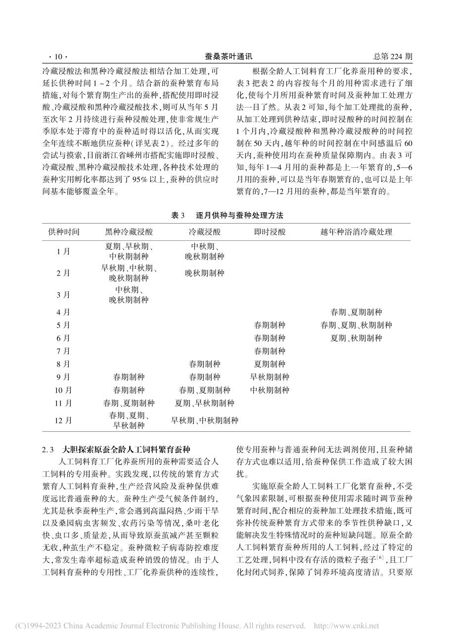 全年连续供种模式的实践与体会_张美华.pdf_第3页