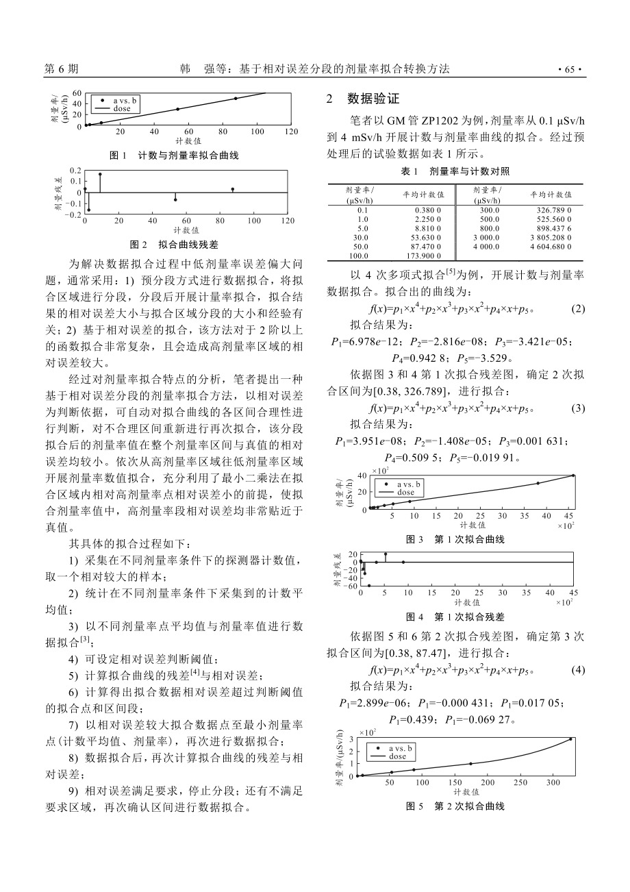 基于相对误差分段的剂量率拟合转换方法.pdf_第2页