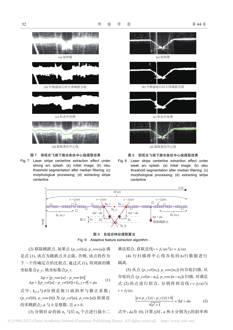 结构光视觉辅助焊接的轨迹识别与控制技术_王浩.pdf_第3页