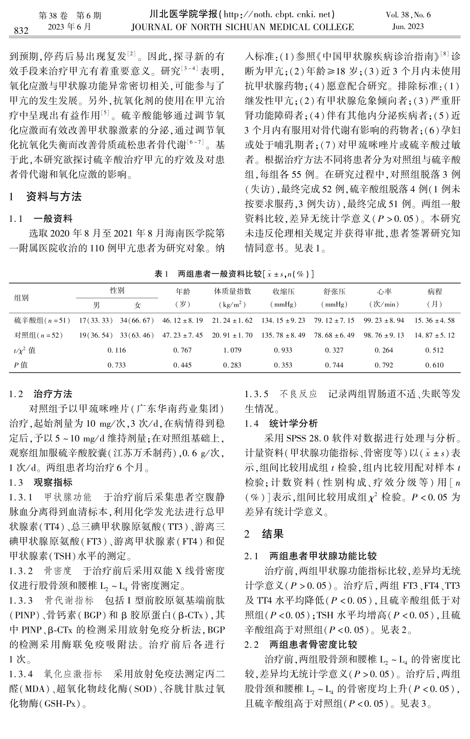 硫辛酸联合甲巯咪唑片治疗甲亢的疗效及对患者骨代谢和氧化应激的影响.pdf_第2页