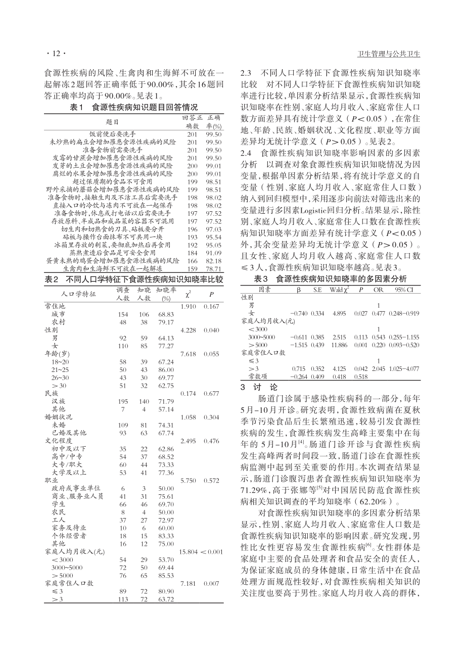 肠道门诊腹泻患者食源性疾病知识知晓情况调查分析_秦金燕.pdf_第2页