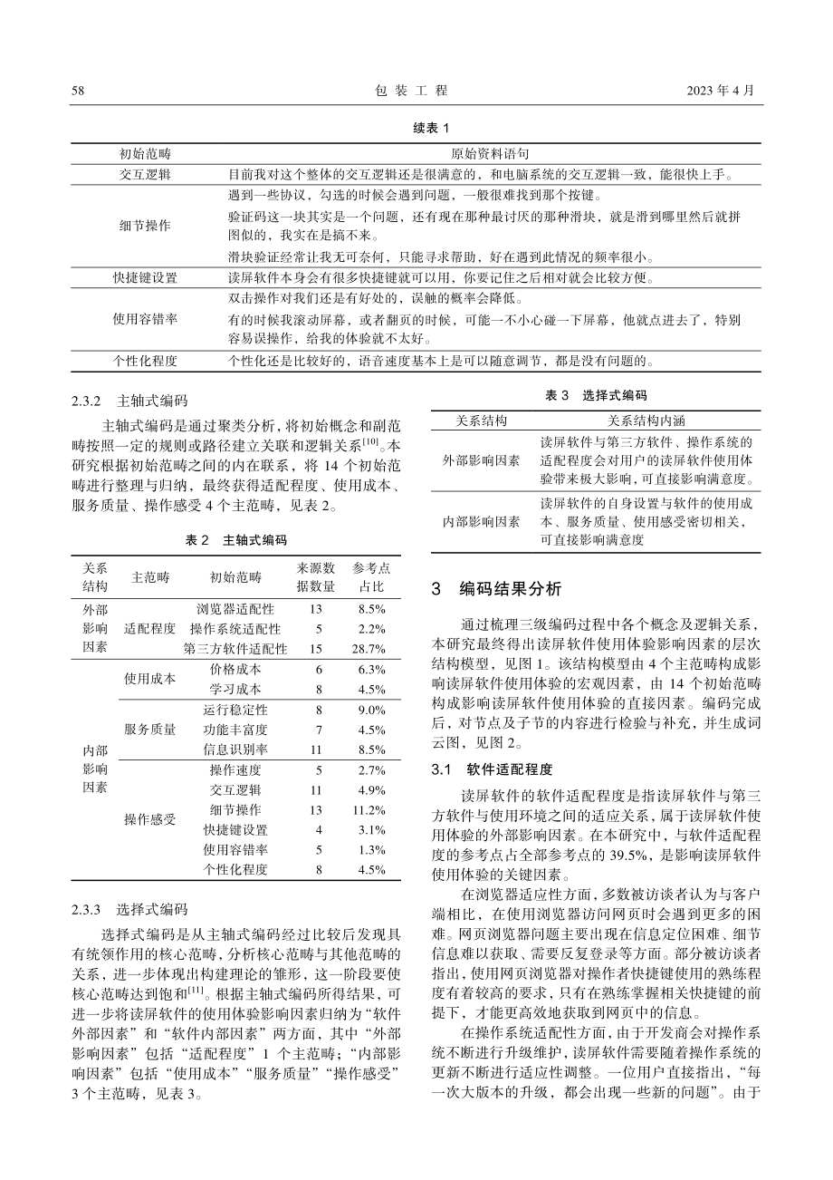 基于扎根理论的视力障碍者读屏软件使用体验影响因素研究.pdf_第3页