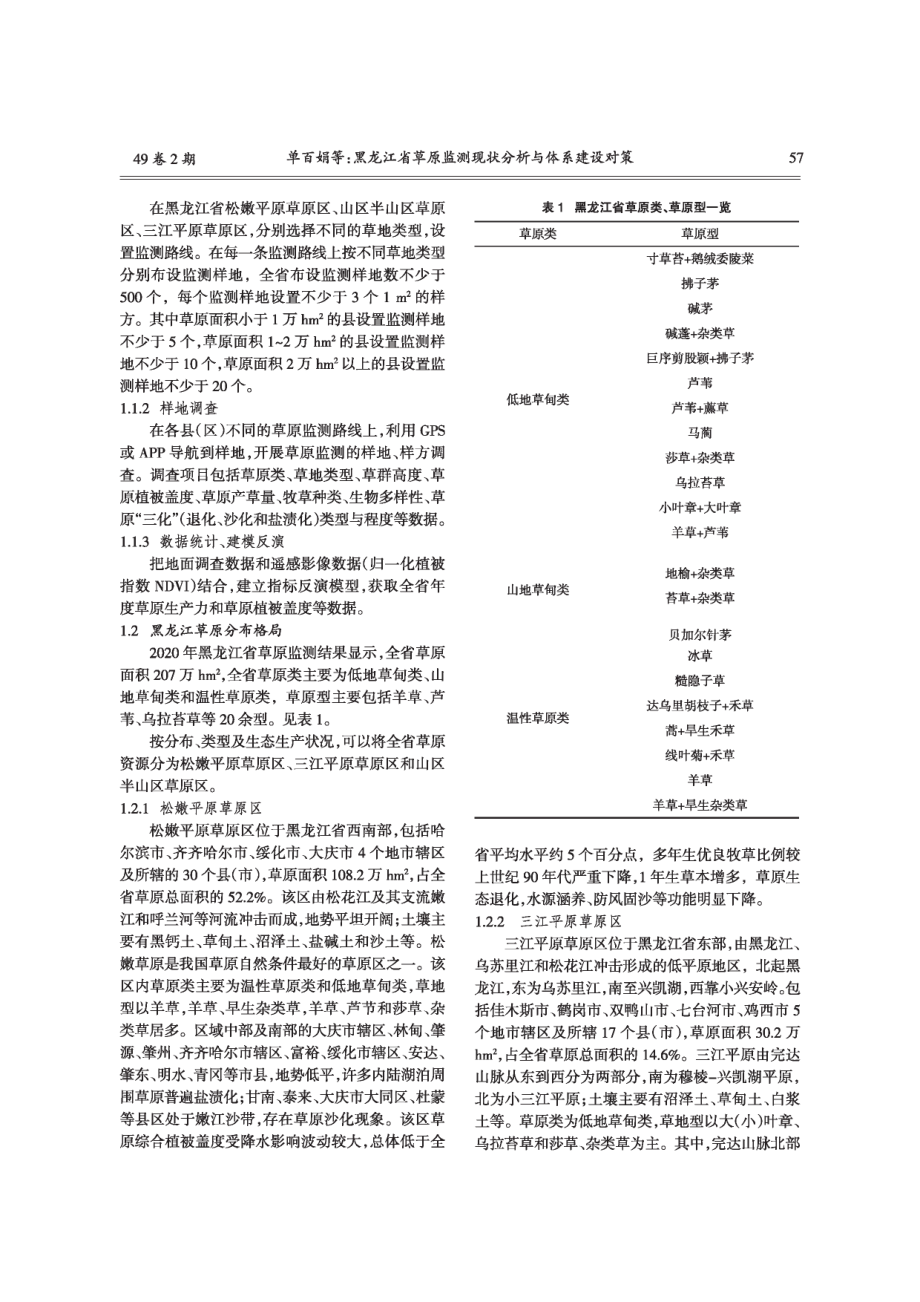 黑龙江省草原监测现状分析与体系建设对策.pdf_第2页