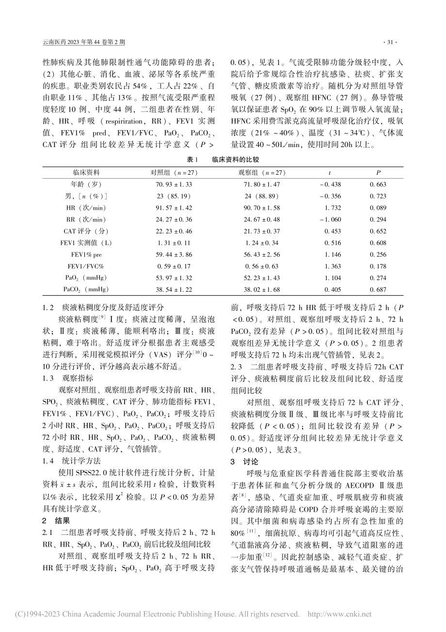 轻中度气流受限AECOPD不同氧疗方式前后疗效比较_陈红波.pdf_第2页