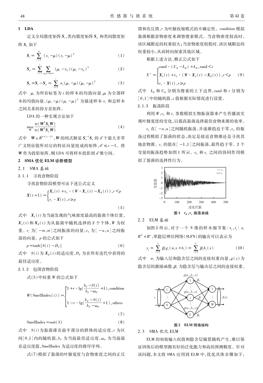 模拟电路中黏菌算法优化ELM故障诊断模型研究.pdf_第2页