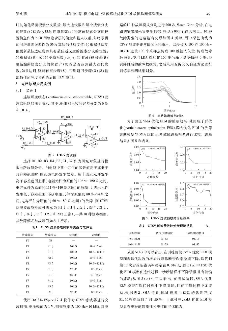 模拟电路中黏菌算法优化ELM故障诊断模型研究.pdf_第3页