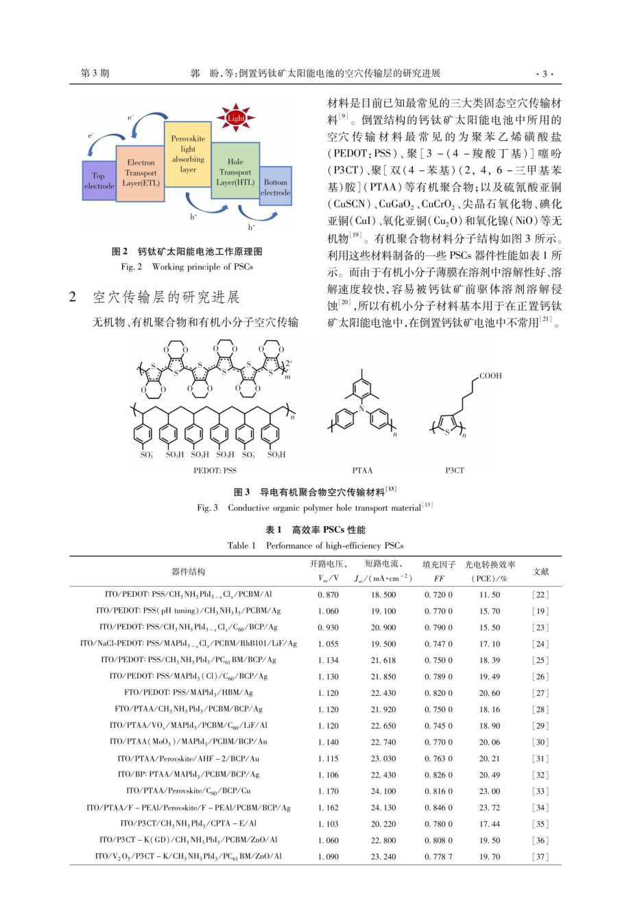 倒置钙钛矿太阳能电池的空穴传输层的研究进展.pdf_第3页