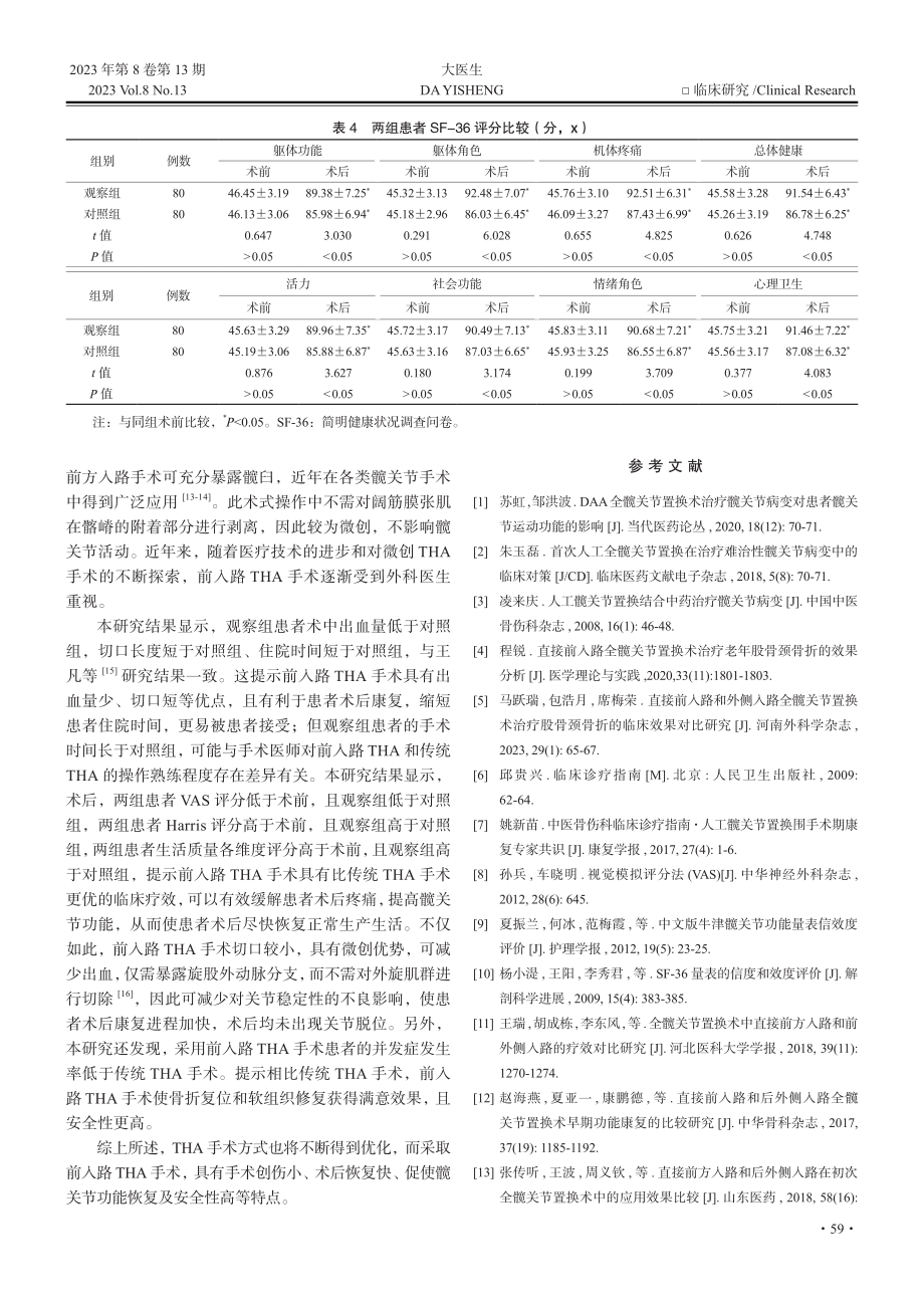 前入路髋关节置换术与传统髋...患者生活质量影响的对比研究_马俊剑.pdf_第3页