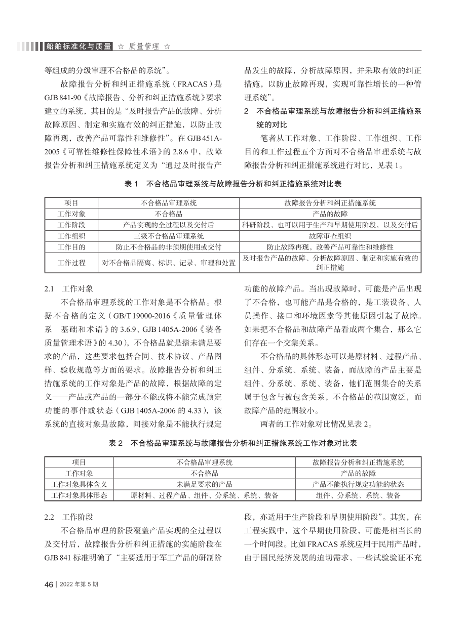 浅议不合格品审理系统与故障...正措施系统（FRACAS）_韦江.pdf_第2页