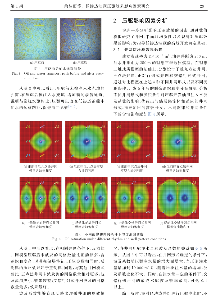 低渗透油藏压驱效果影响因素研究.pdf_第3页