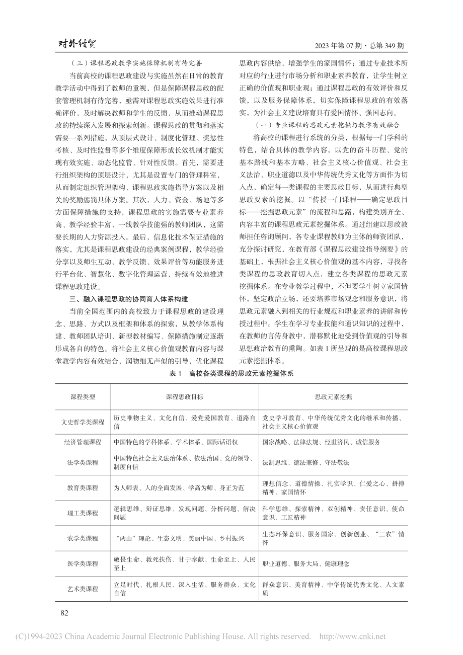 融入课程思政的高校协同育人体系路径研究_李靖宇.pdf_第3页