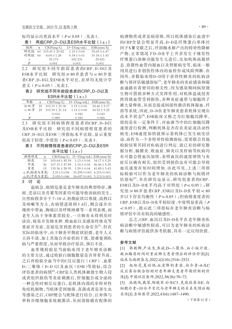 老年肺炎患者临床诊断中检验...、血沉以及D-D水平的研究_杨翠红.pdf_第2页