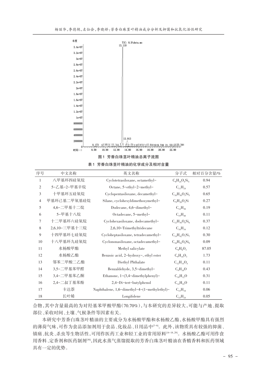 芳香白珠茎叶精油成分分析及抑菌和抗氧化活性研究.pdf_第3页