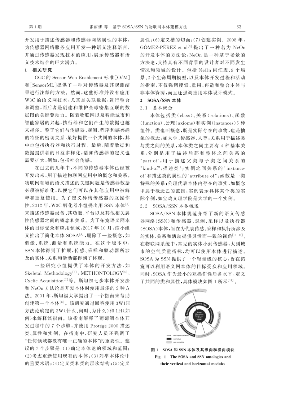 基于SOSA_SSN的物联网本体建模方法.pdf_第2页