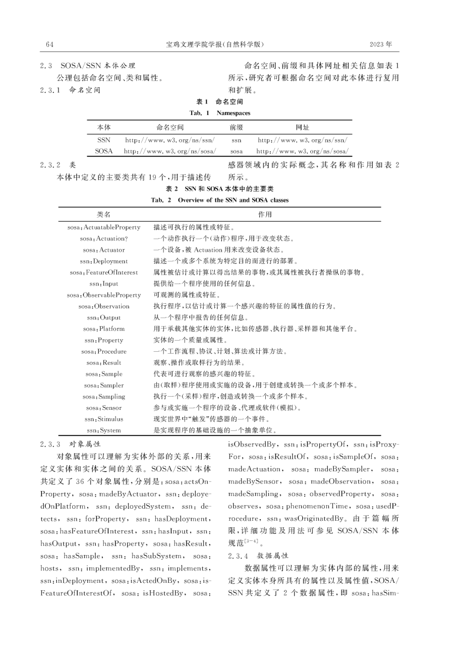 基于SOSA_SSN的物联网本体建模方法.pdf_第3页