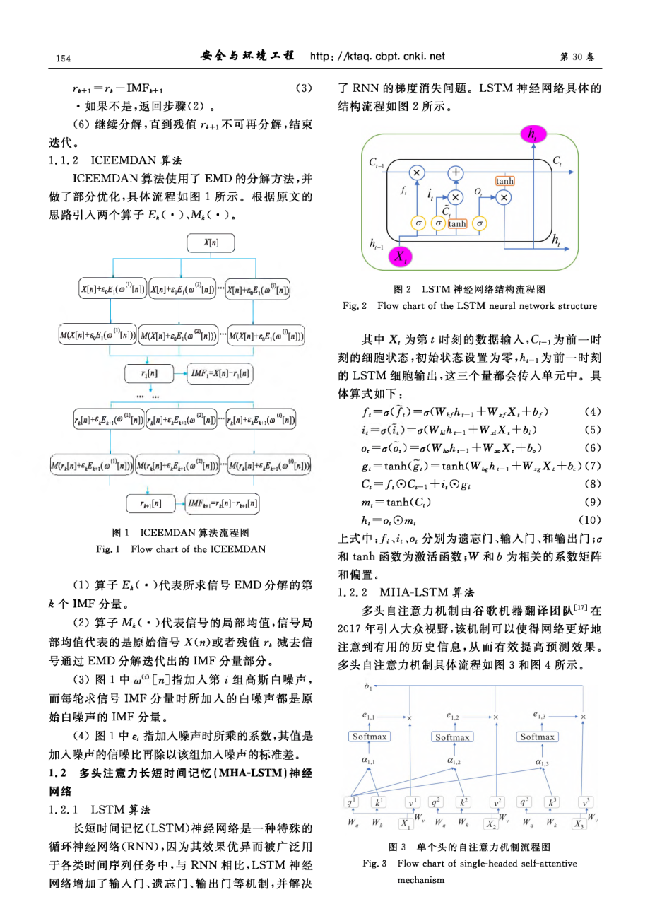 基于ICEEMDAN分解和MHA-LSTM神经网络的滑坡位移预测.pdf_第3页