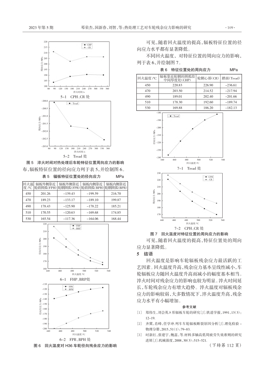 热处理工艺对车轮残余应力影响的研究_邓荣杰.pdf_第3页