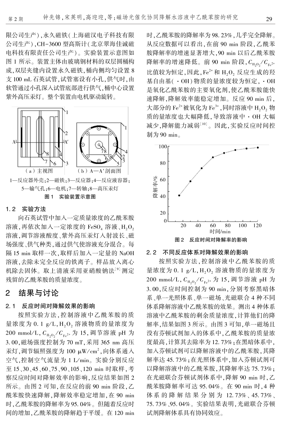 磁场光催化协同降解水溶液中乙酰苯胺的研究.pdf_第2页