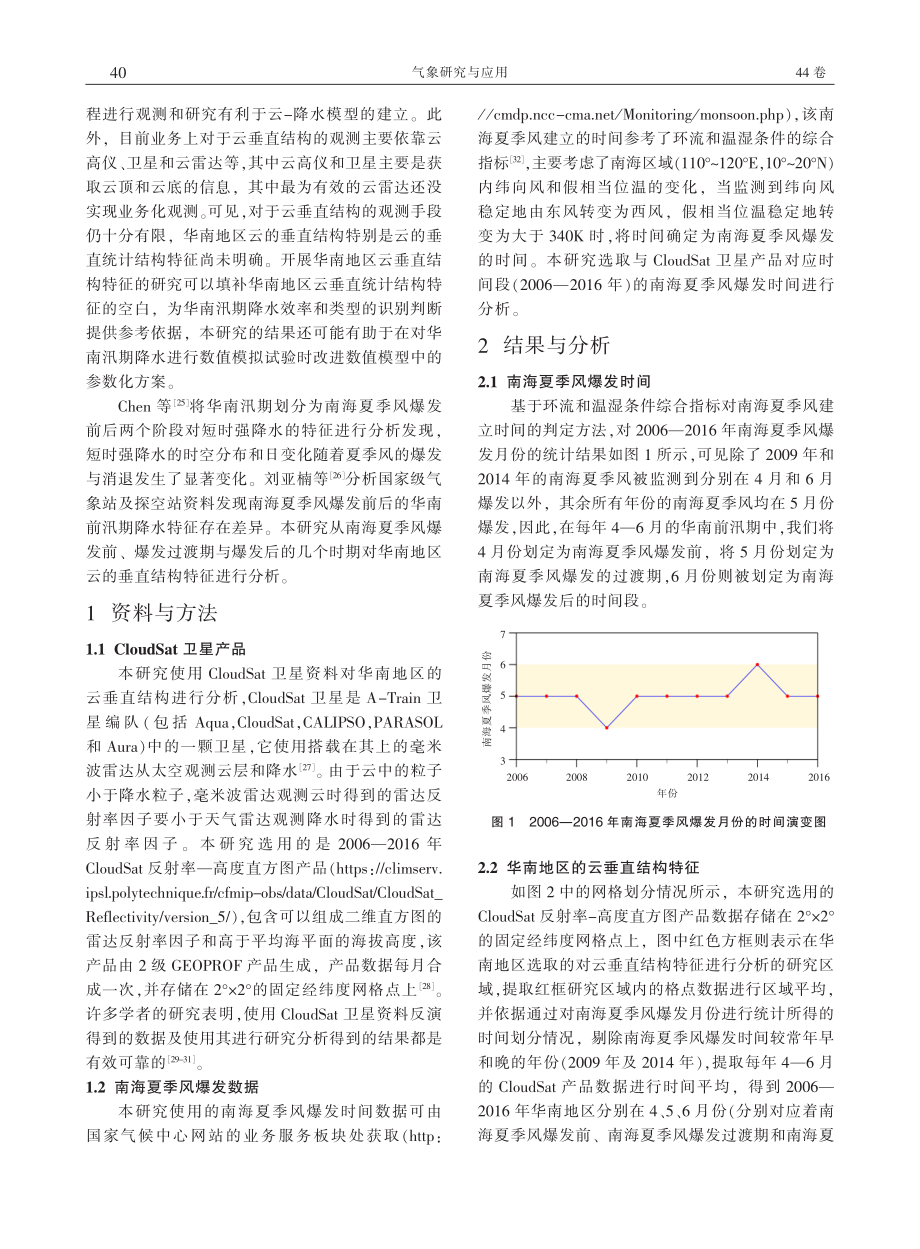 南海夏季风爆发前后华南地区云的垂直结构特征_黄洁.pdf_第2页