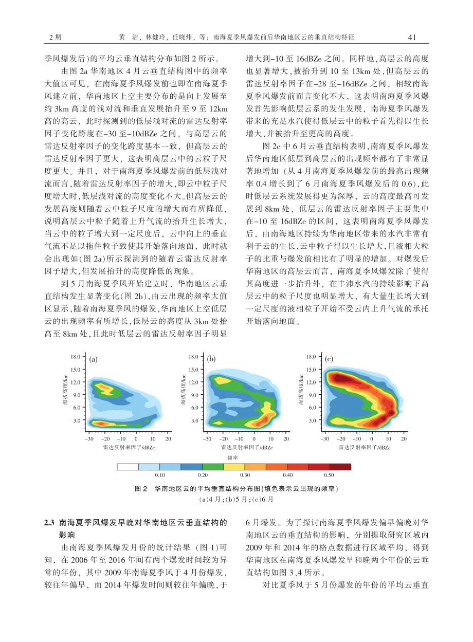 南海夏季风爆发前后华南地区云的垂直结构特征_黄洁.pdf_第3页